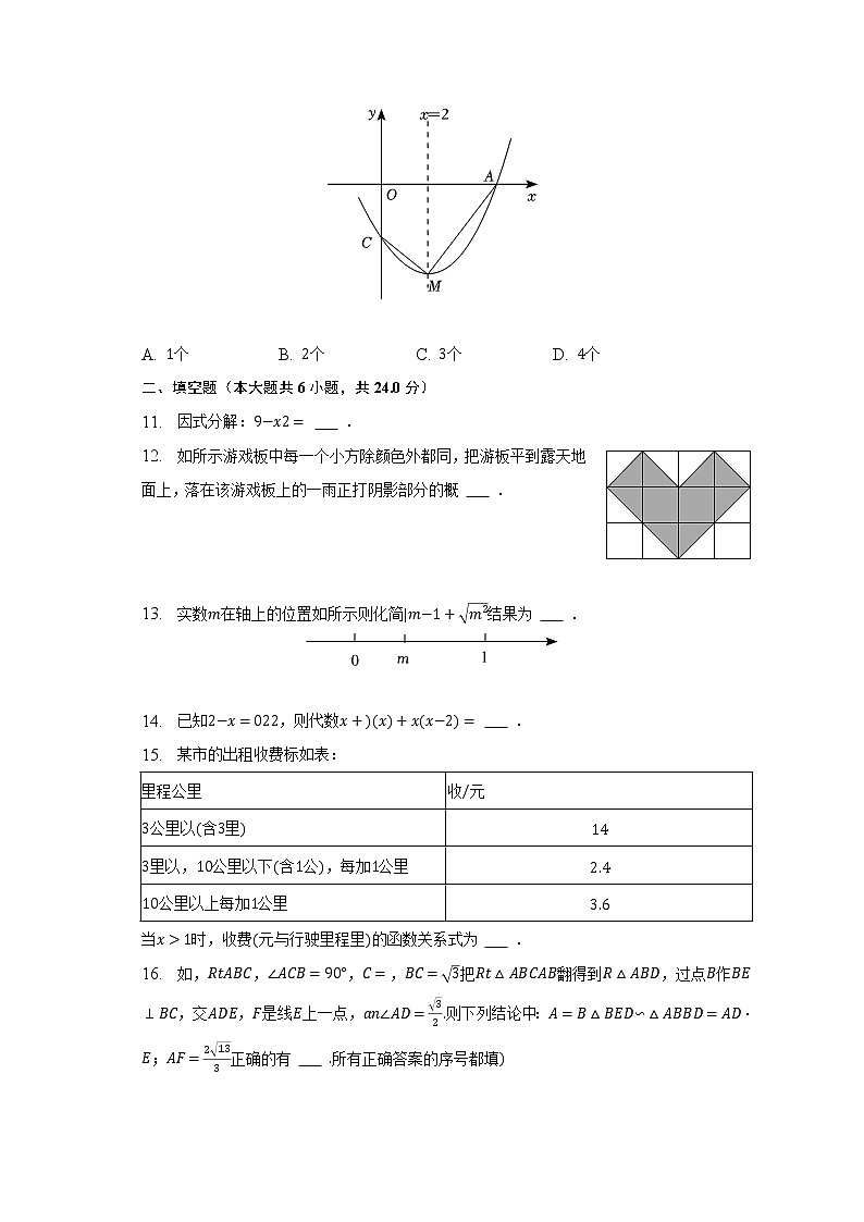 2023年山东省济南市高新区中考数学模拟试卷（2月份）（含解析）03