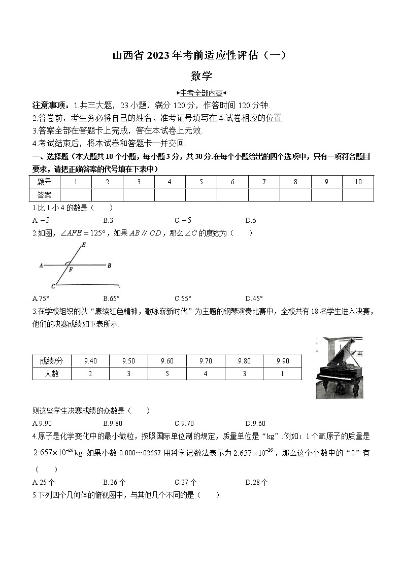 2023年山西省临汾市翼城县中考一模数学试题（含答案）01