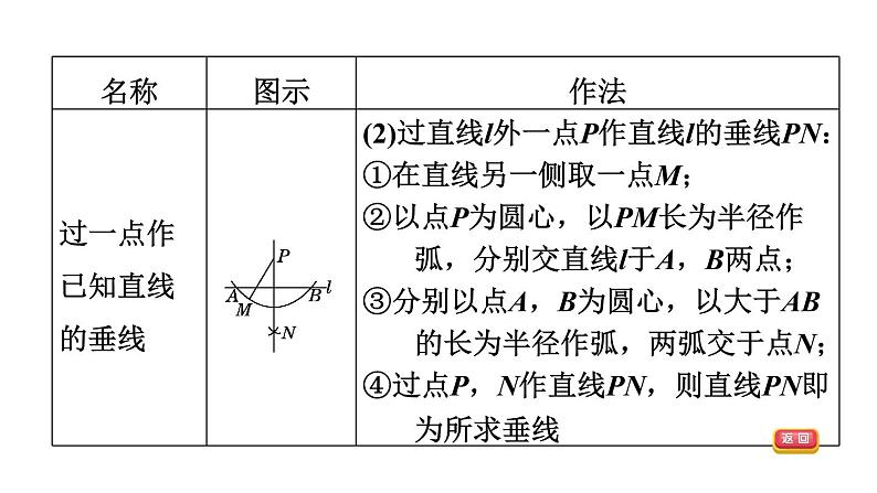 人教版中考数学一轮复习--尺规作图（精品课件）08