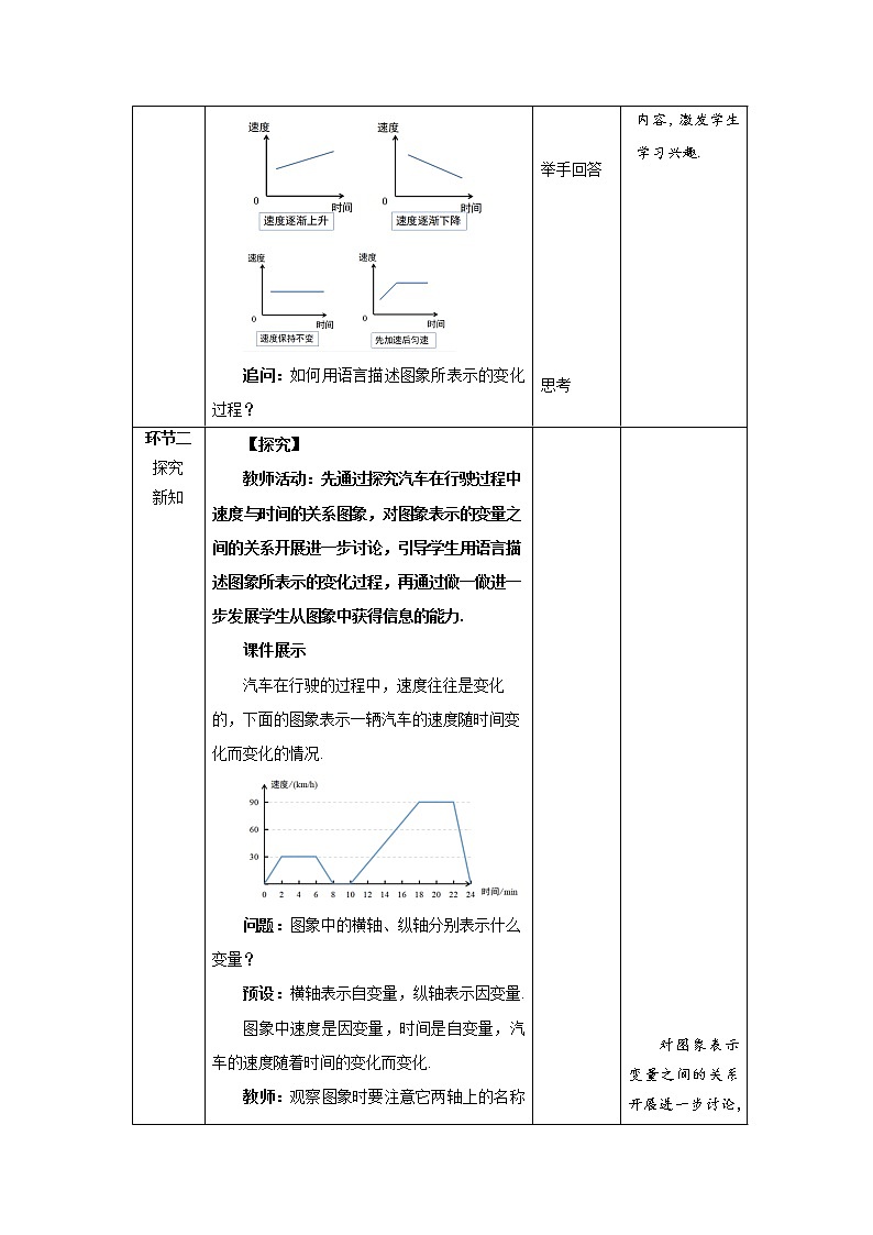 《用图象表示的变量间关系》第2课时示范公开课教案【北师大数学七年级下册】第2页