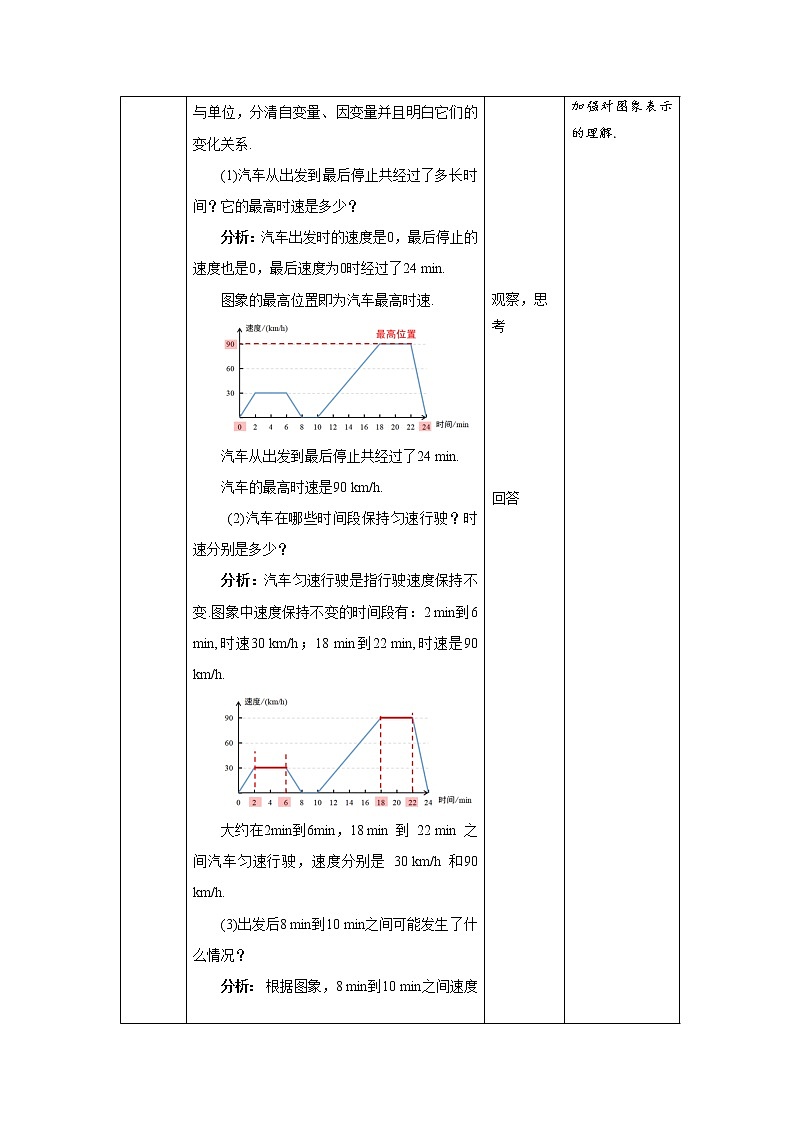 《用图象表示的变量间关系》第2课时示范公开课教案【北师大数学七年级下册】第3页