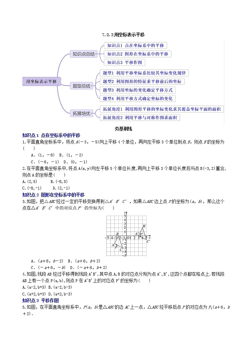 7.2.2用坐标表示平移（教案+课件+作业）-2022-2023学年七年级数学下册同步精品课件（人教版）01