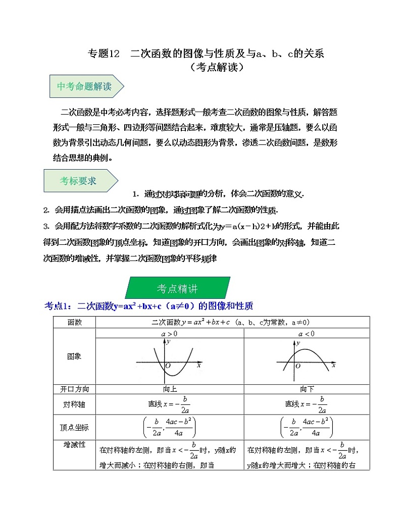 专题12 二次函数的图像与性质及与a、b、c的关系（考点解读）（全国通用）01