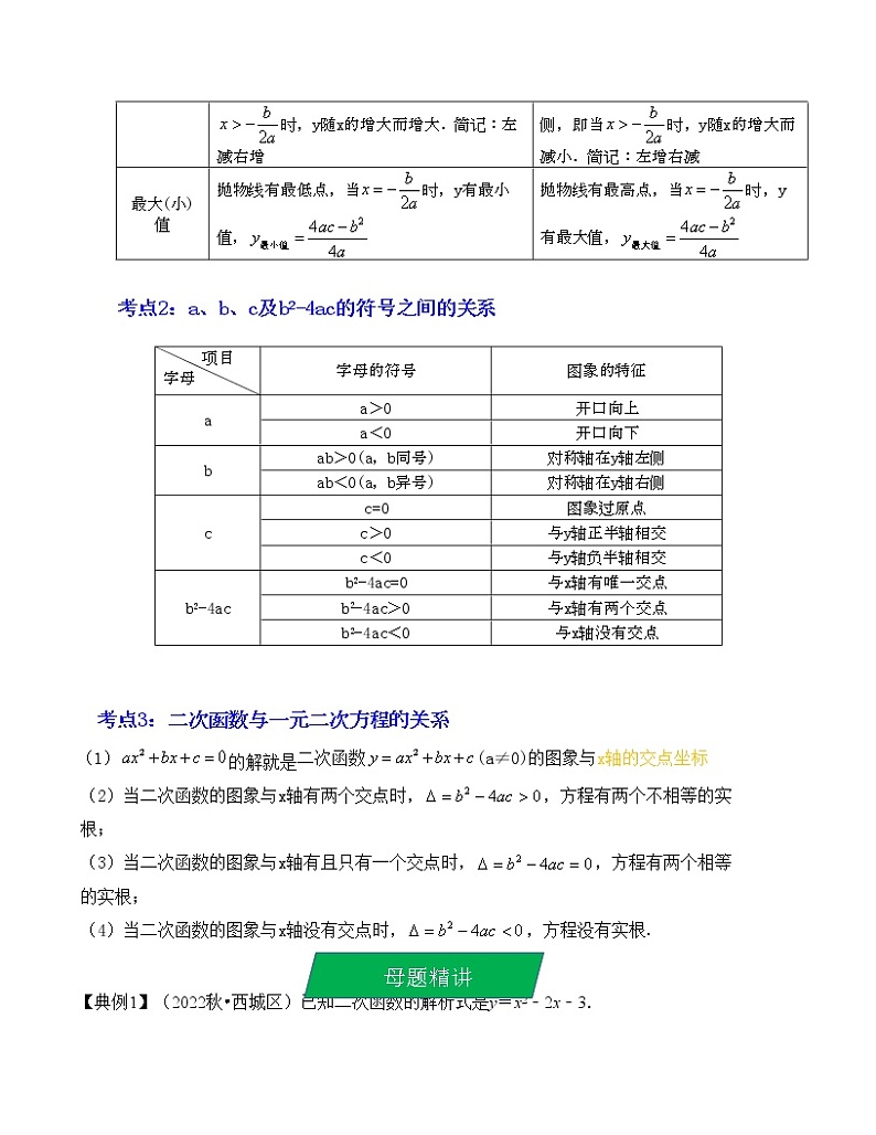 专题12 二次函数的图像与性质及与a、b、c的关系（考点解读）（全国通用）02