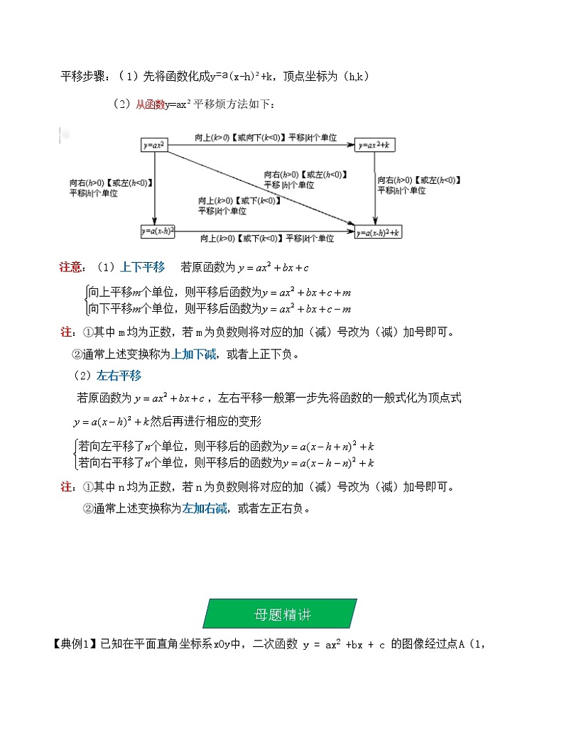 专题13 二次函数解析式的确定及图像变换（考点解读）（全国通用）02