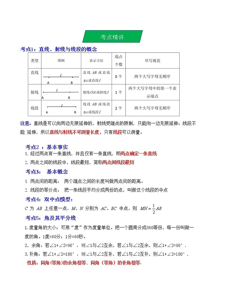 专题15 线段、角、相交线与平行线（考点解读）（全国通用）02