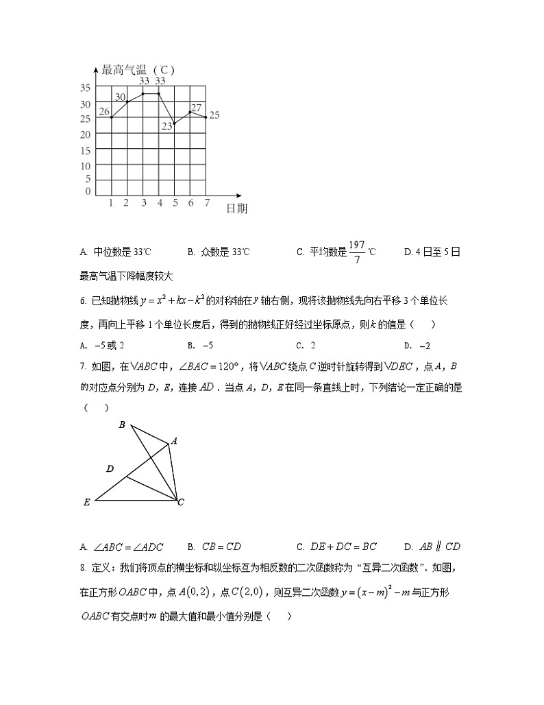 2022-2023学年山西省太原市九年级下册数学期中专项提升模拟试卷（含解析）第2页