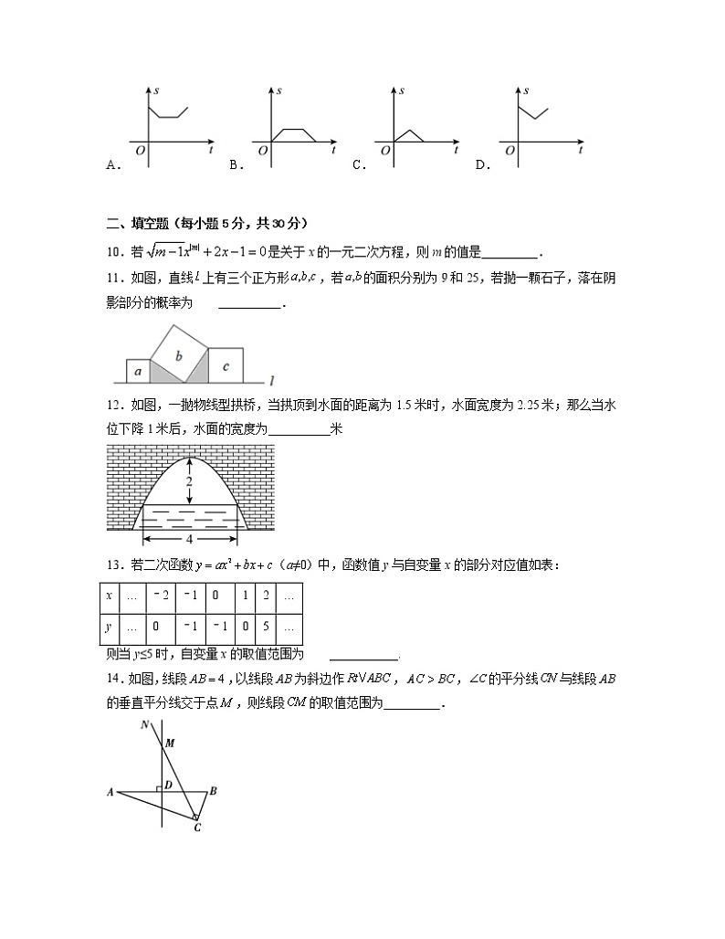 2022-2023学年乌鲁木齐市九年级上册数学期末专项突破仿真模拟试卷（含解析）第3页