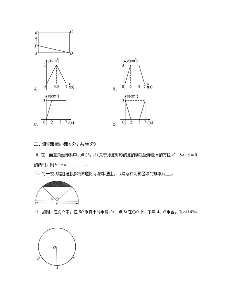 2022-2023学年乌鲁木齐市九年级上册数学期末专项突破模拟试卷（含解析）第3页
