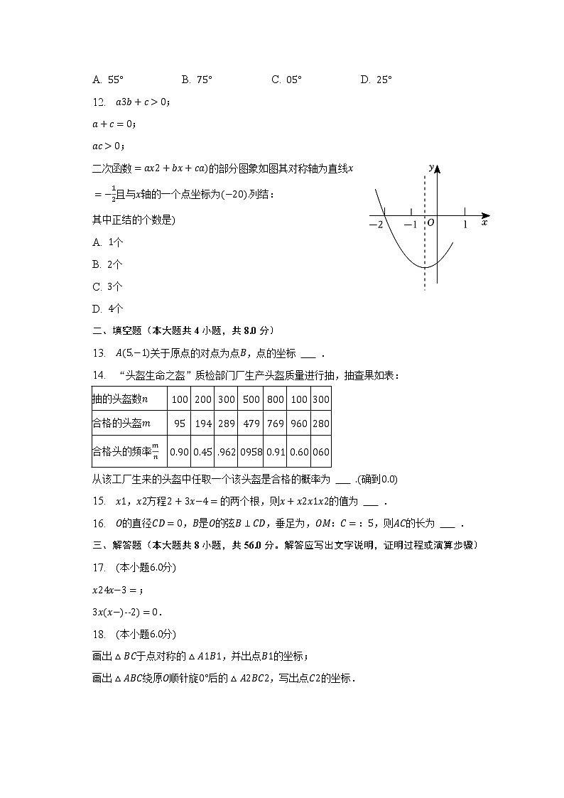 2022-2023学年云南省昆明市盘龙区九年级（上）期末数学试卷（含解析）第3页