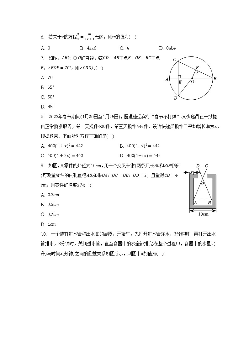 2022-2023学年黑龙江省哈尔滨市五常市九年级（上）期末数学试卷（含解析）第2页