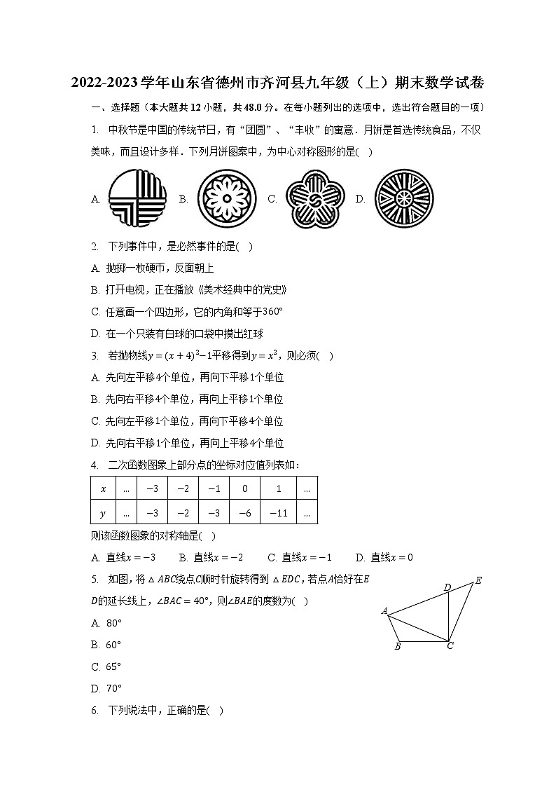 2022-2023学年山东省德州市齐河县九年级（上）期末数学试卷（含解析）01