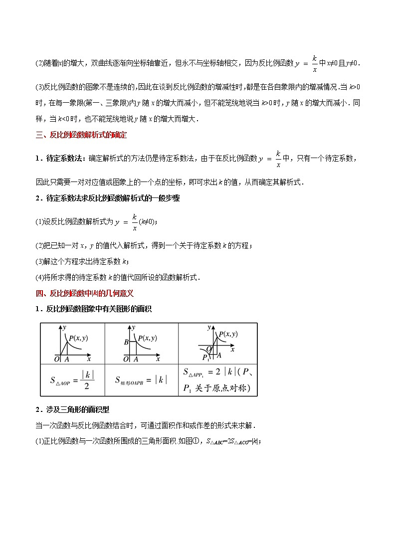 中考数学考点一遍过 考点10 反比例函数第3页