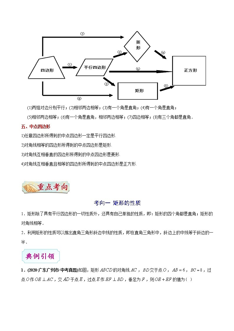 中考数学考点一遍过 考点16 特殊的平行四边形第3页