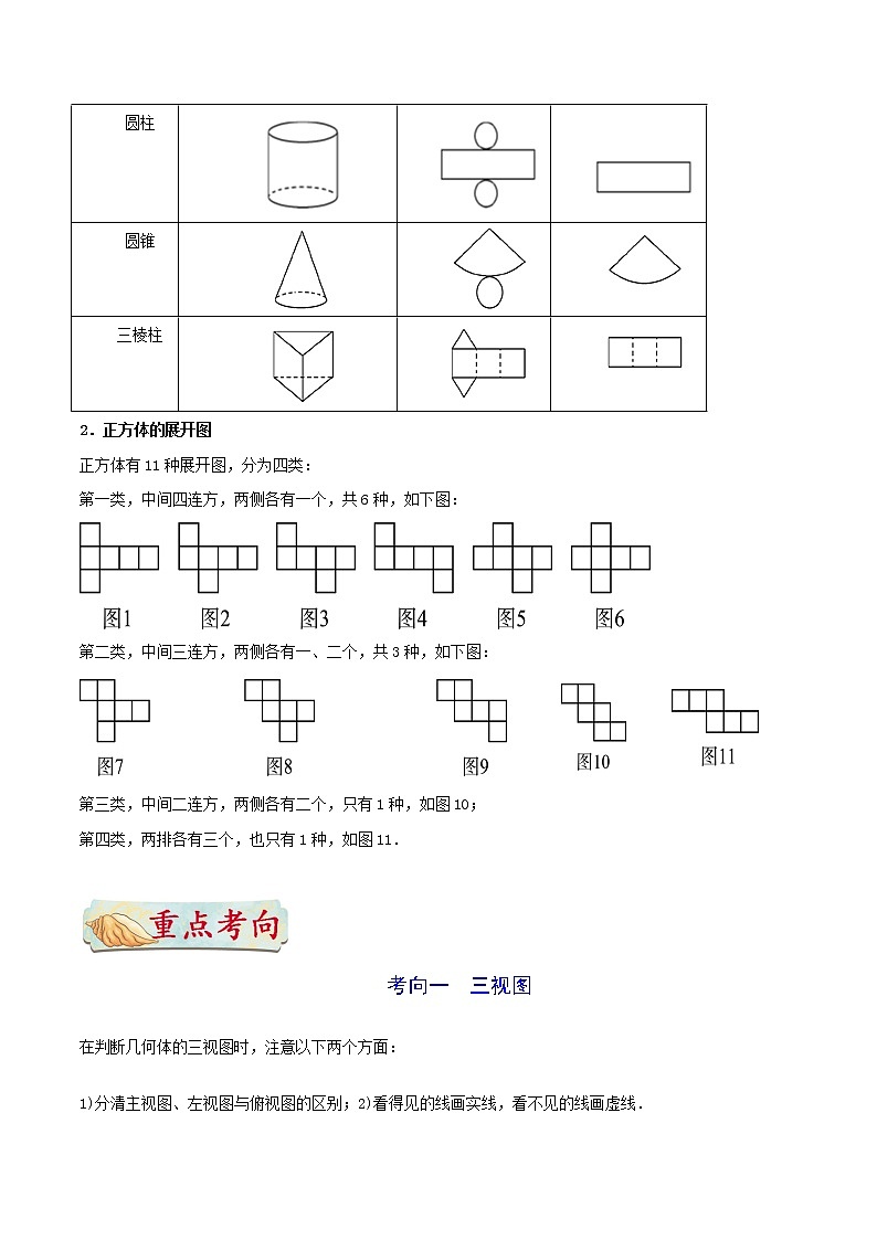 中考数学考点一遍过 考点22 视图与投影第3页