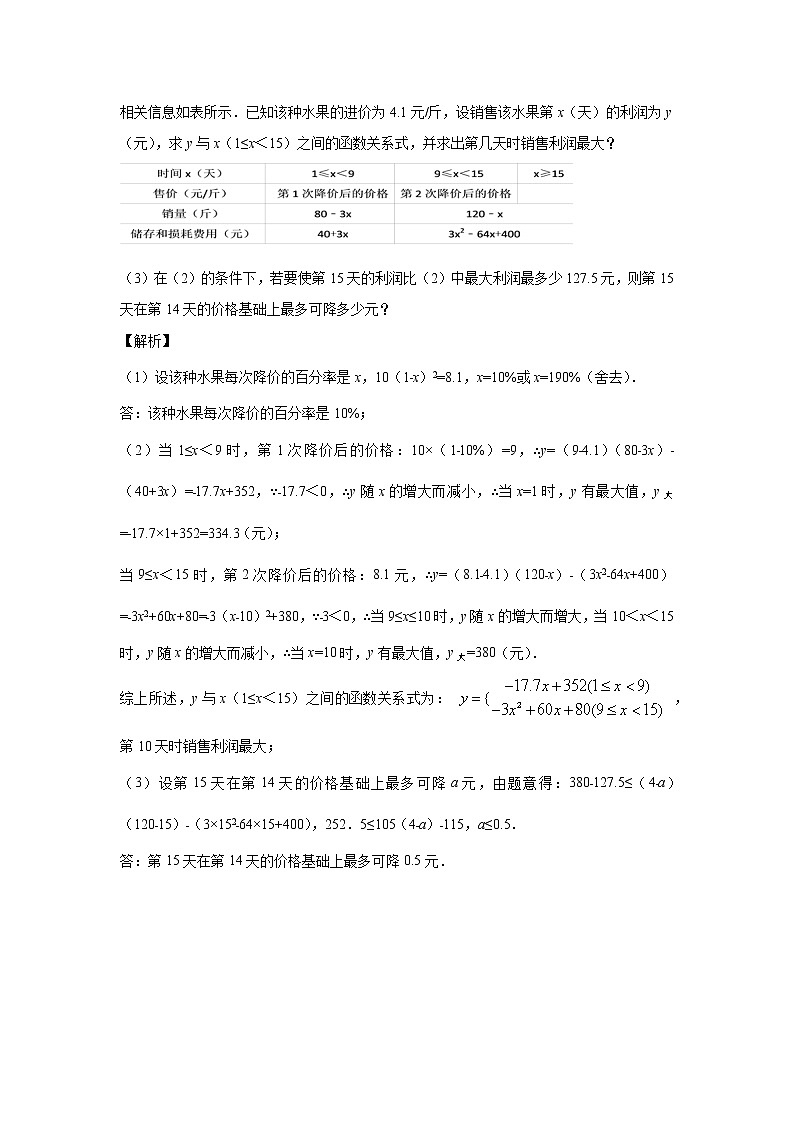 中考经典几何模型与最值问题 专题23 二次函数在实际应用中的最值问题试卷02