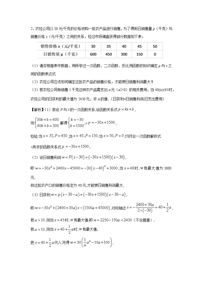 中考经典几何模型与最值问题 专题23 二次函数在实际应用中的最值问题试卷03