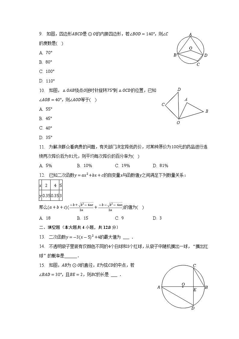 2022-2023学年四川省泸州市泸县中考数学一模试卷（含答案）第2页