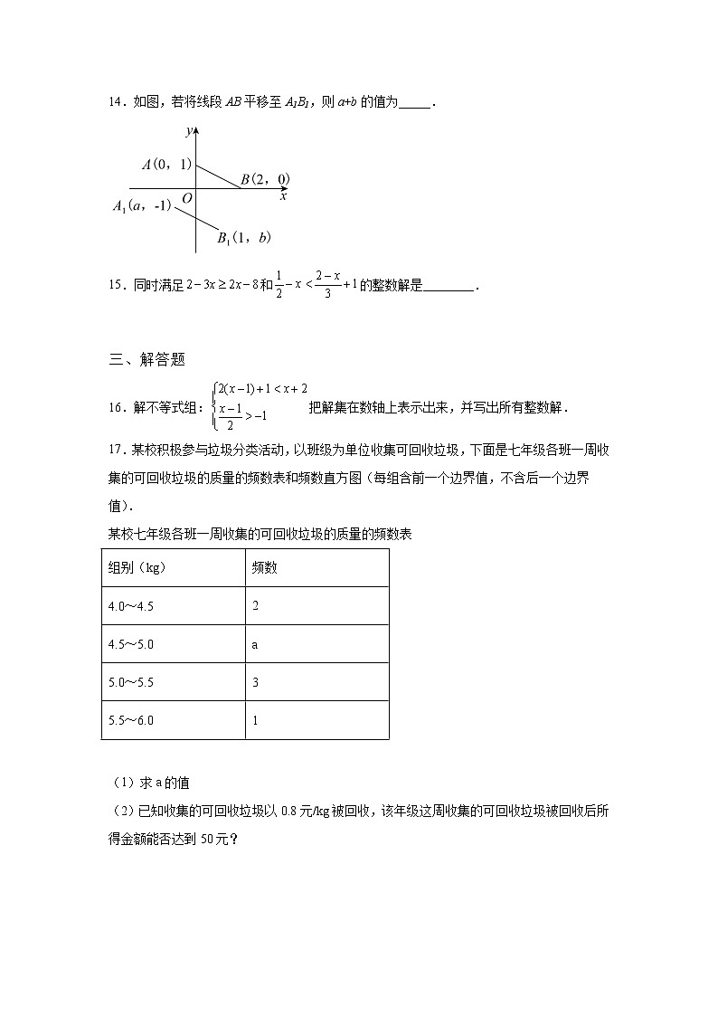 吉林省松原市2021-2022学年数学人教版七年级下册第二次调研单元综合模拟检测试卷(含答案)03