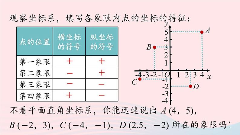 7.1 平面直角坐标系 第3课时 人教版七年级数学下册上课课件第8页