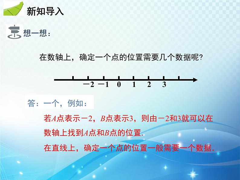 7.1.1 有序数对 人教版七年级数学下册教学课件第3页