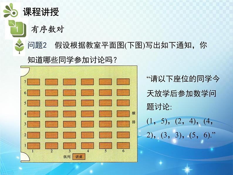 7.1.1 有序数对 人教版七年级数学下册教学课件第6页