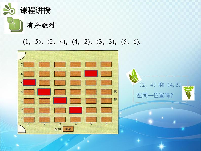 7.1.1 有序数对 人教版七年级数学下册教学课件第8页