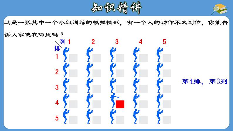 7.1.1 有序数对 人教版七年级数学下册课件第6页