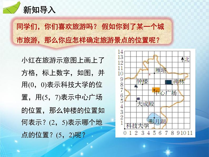 7.1.2 平面直角坐标系 人教版七年级数学下册教学课件第3页