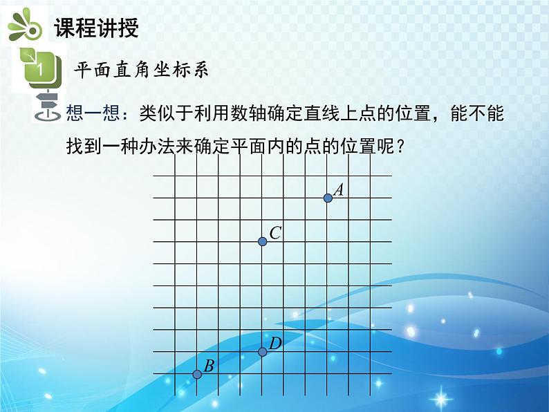 7.1.2 平面直角坐标系 人教版七年级数学下册教学课件第5页