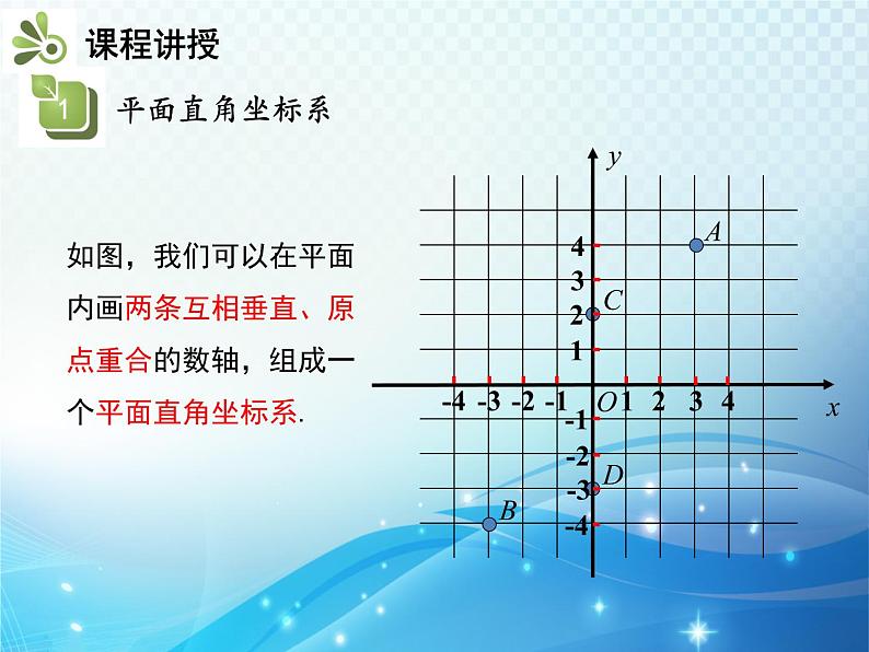 7.1.2 平面直角坐标系 人教版七年级数学下册教学课件第6页