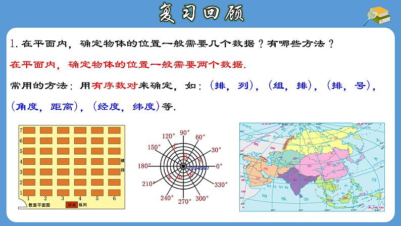 7.1.2 平面直角坐标系 人教版七年级数学下册课件 (2)第3页