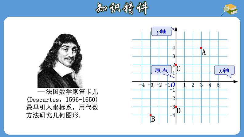 7.1.2 平面直角坐标系 人教版七年级数学下册课件 (2)第7页