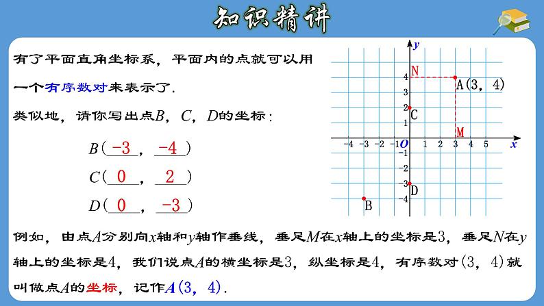 7.1.2 平面直角坐标系 人教版七年级数学下册课件 (2)第8页