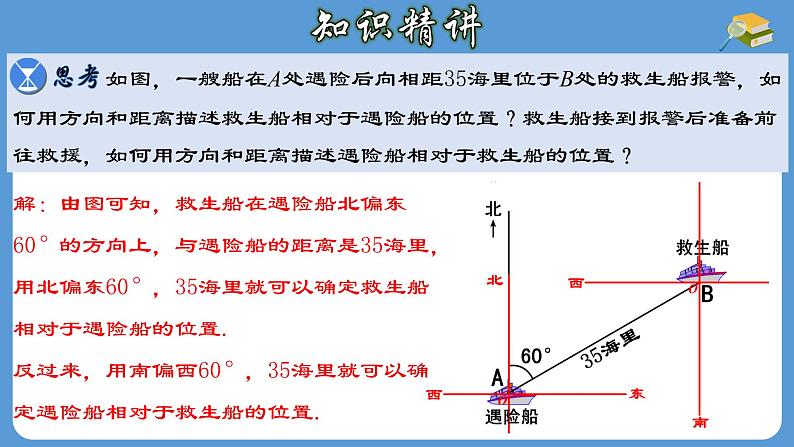 7.2.1 用坐标表示地理位置 人教版七年级数学下册课件第6页