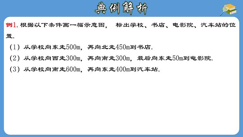 7.2.1 用坐标表示地理位置 人教版七年级数学下册课件第7页