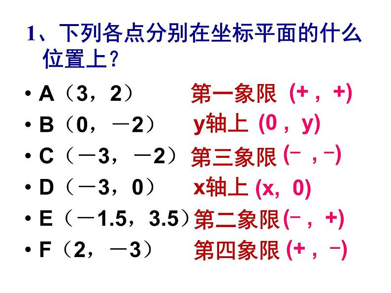 第7章 平面直角坐标系复习课 人教版七年级数学下册课件第5页