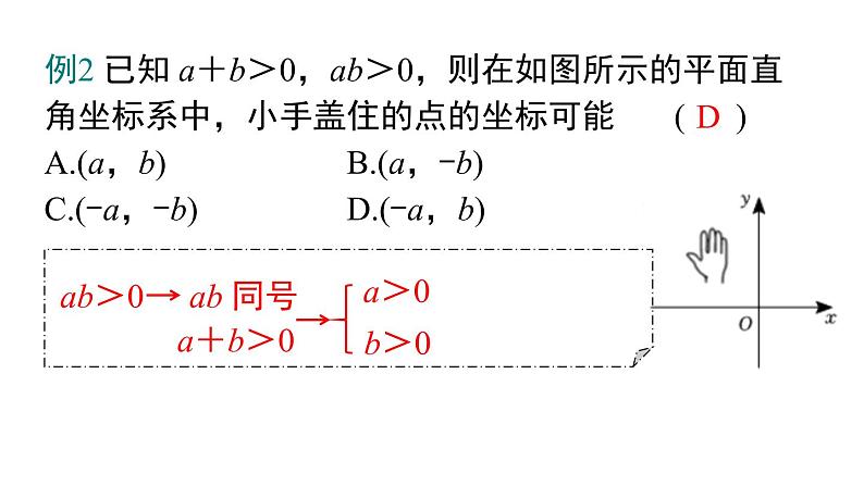 第7章《平面直角坐标系》人教版数学七年级下册专题复习课件第4页