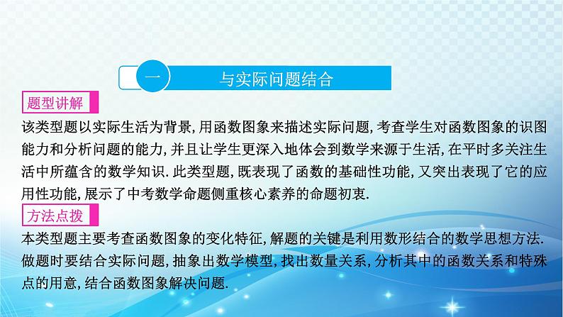 中考数学专项突破之函数图象的判断与分析 课件02