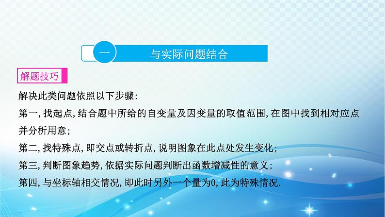 中考数学专项突破之函数图象的判断与分析 课件03