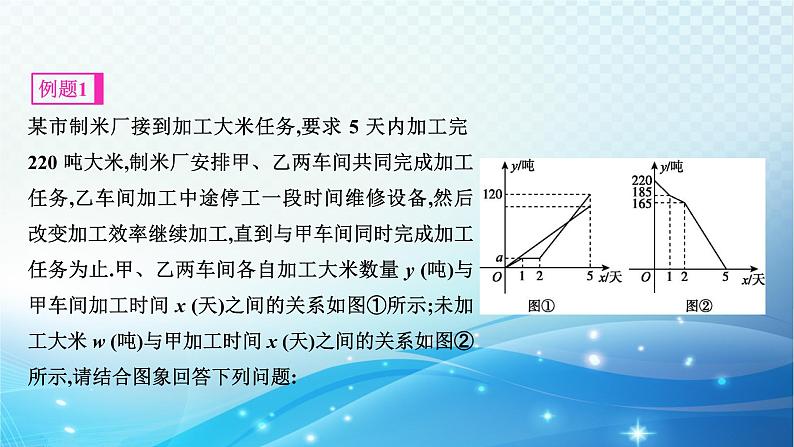 中考数学专项突破之函数图象的判断与分析 课件04