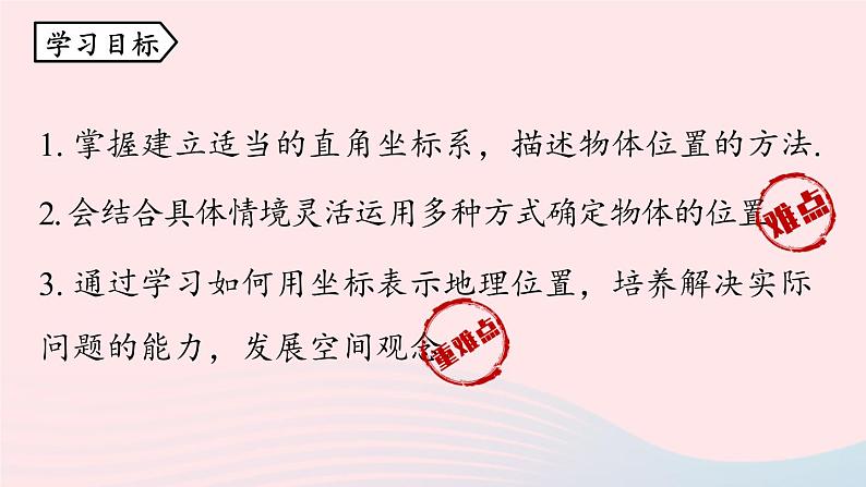 7.2 坐标方法的简单应用 第1课时 人教版七年级数学下册上课课件第4页