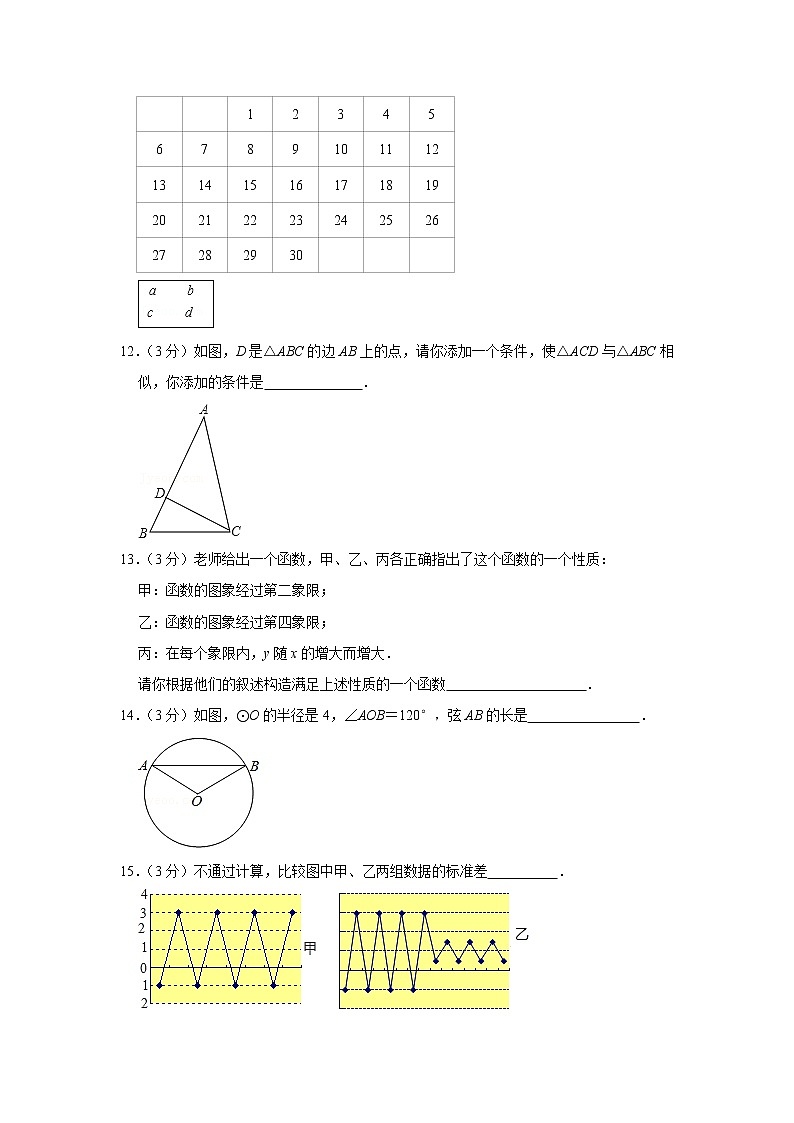 2004年广东省深圳市南山区中考数学试卷（课标副卷）03