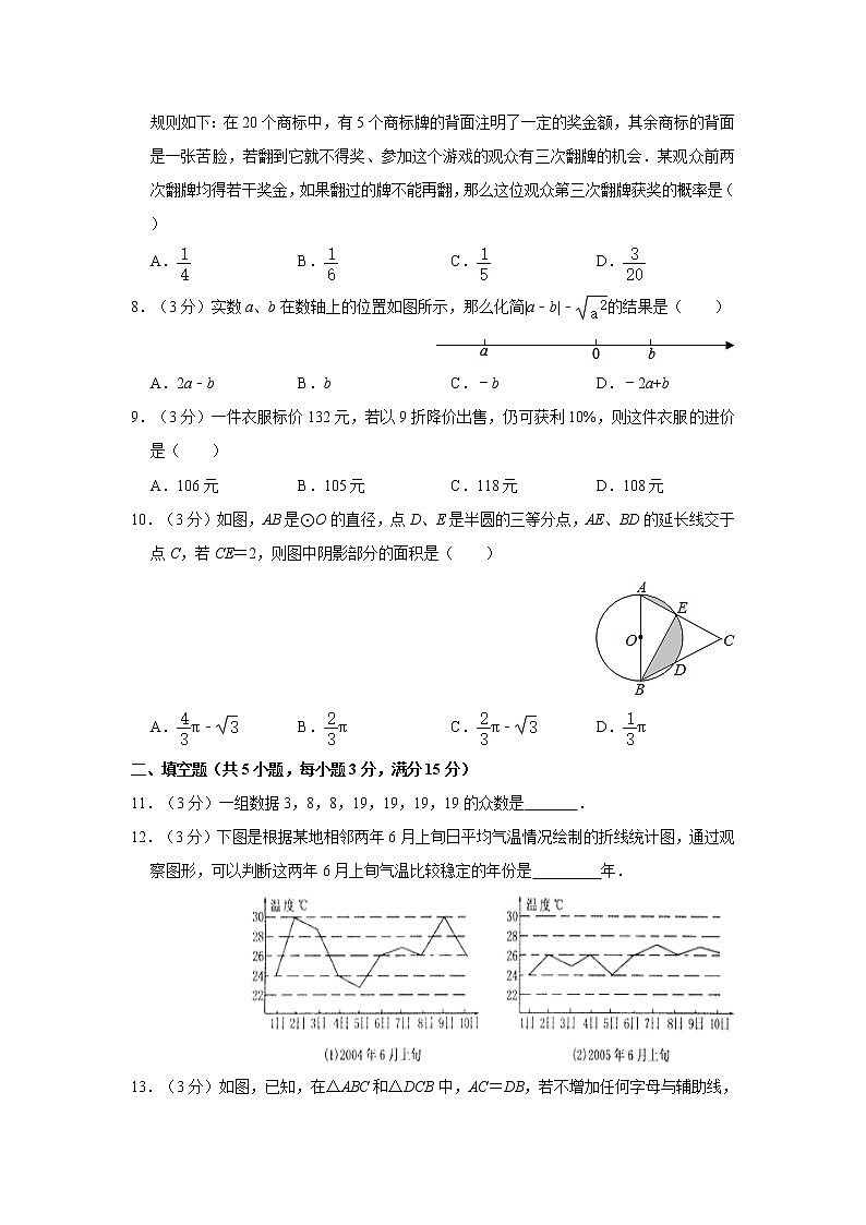 2005年广东省深圳市中考数学试卷第2页