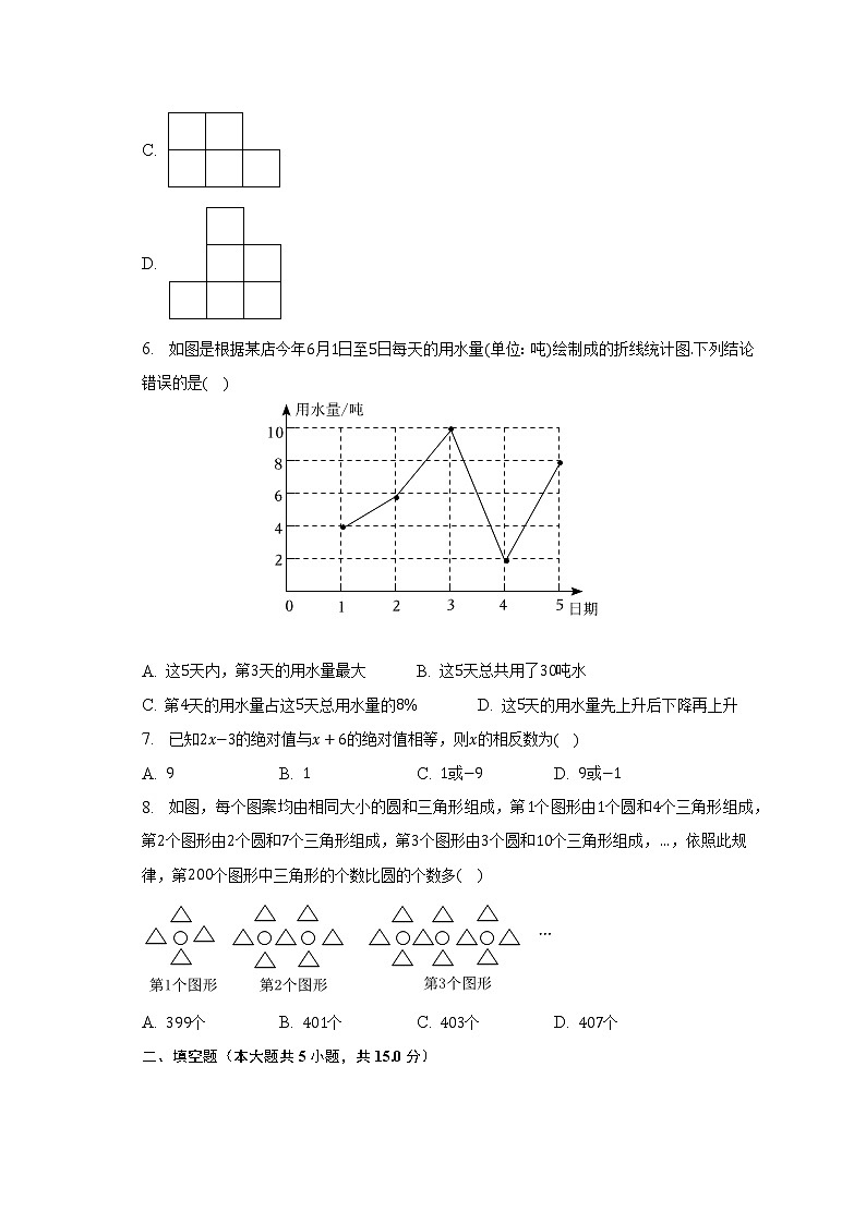 2022-2023学年陕西省榆林市榆阳十中七年级（上）期末数学试卷（含解析）第2页