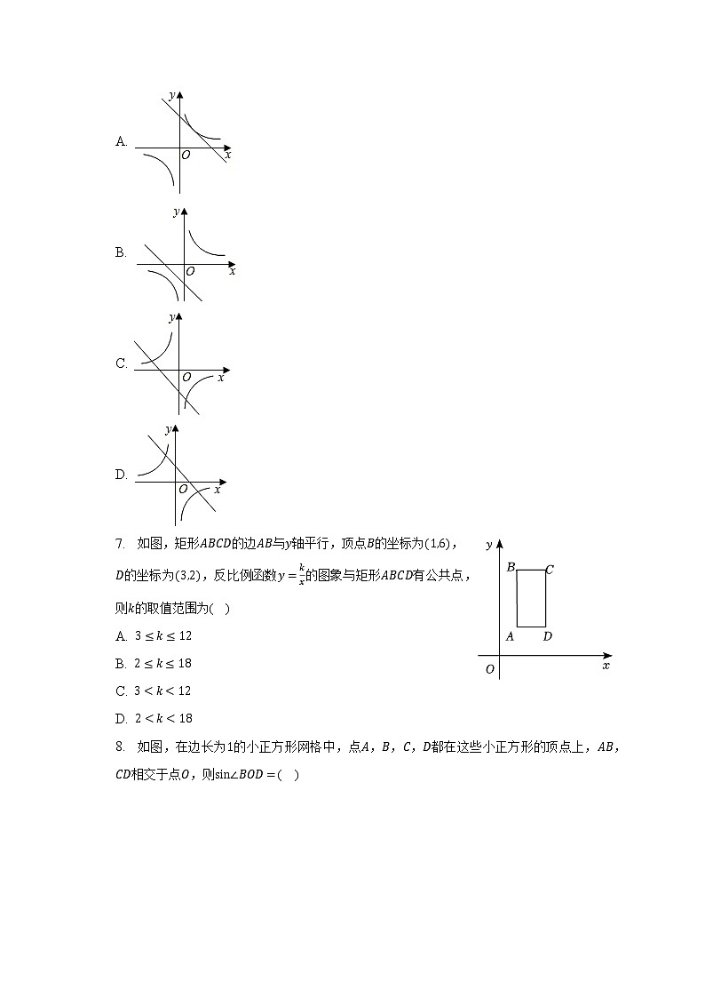2022-2023学年安徽省宣城市九年级（上）期末数学试卷（含解析）第2页