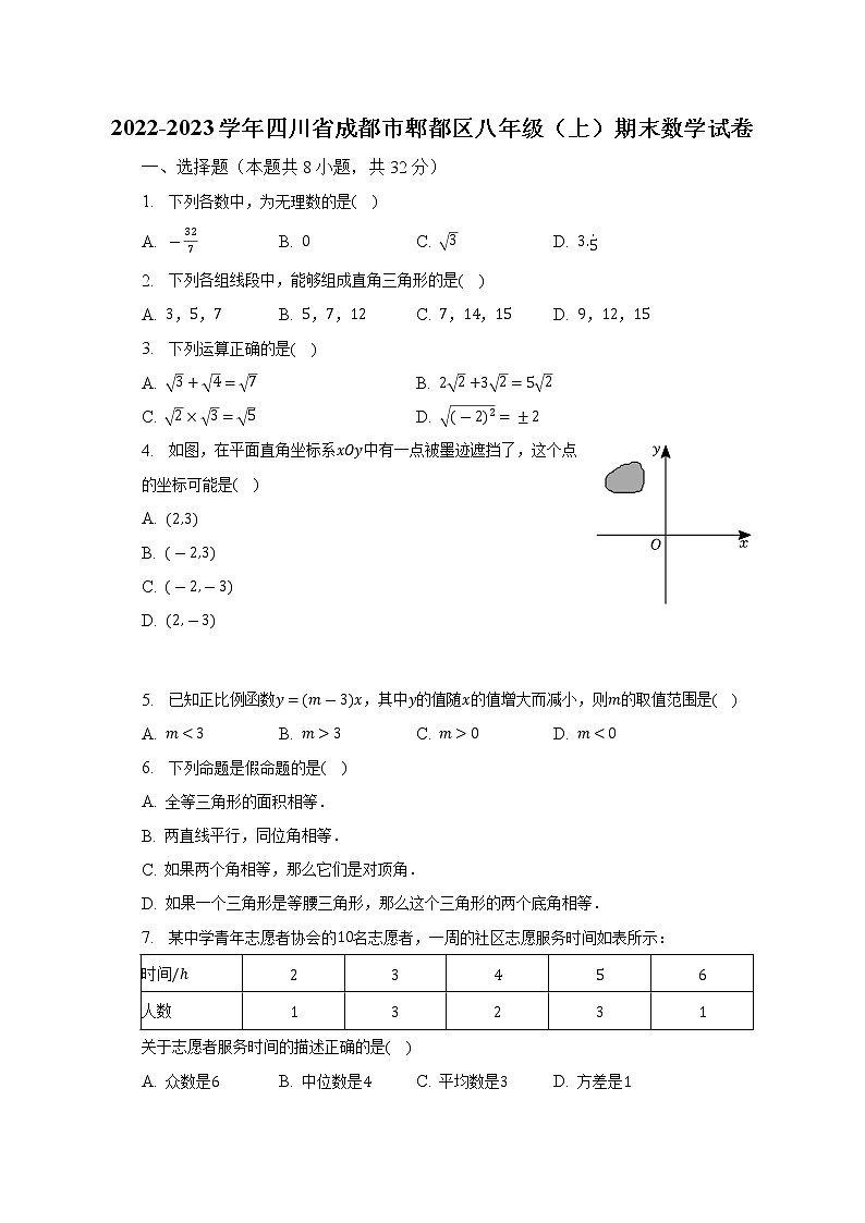 2022-2023学年四川省成都市郫都区八年级（上）期末数学试卷（含解析）第1页