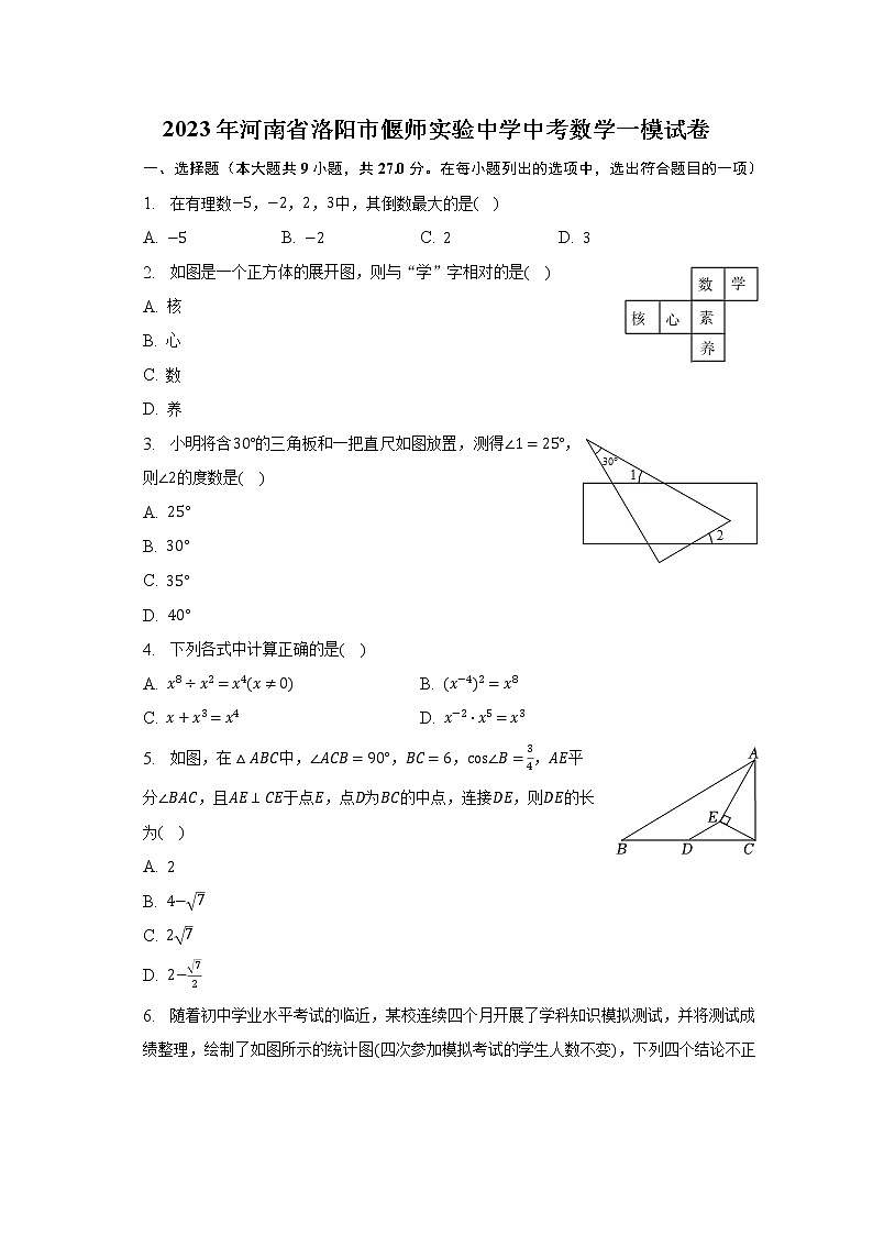 2023年河南省洛阳市偃师实验中学中考数学一模试卷（含解析）01