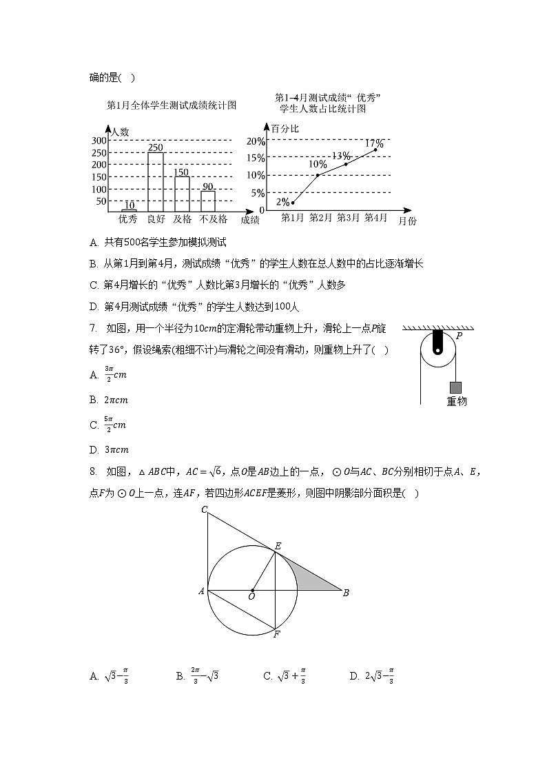 2023年河南省洛阳市偃师实验中学中考数学一模试卷（含解析）02