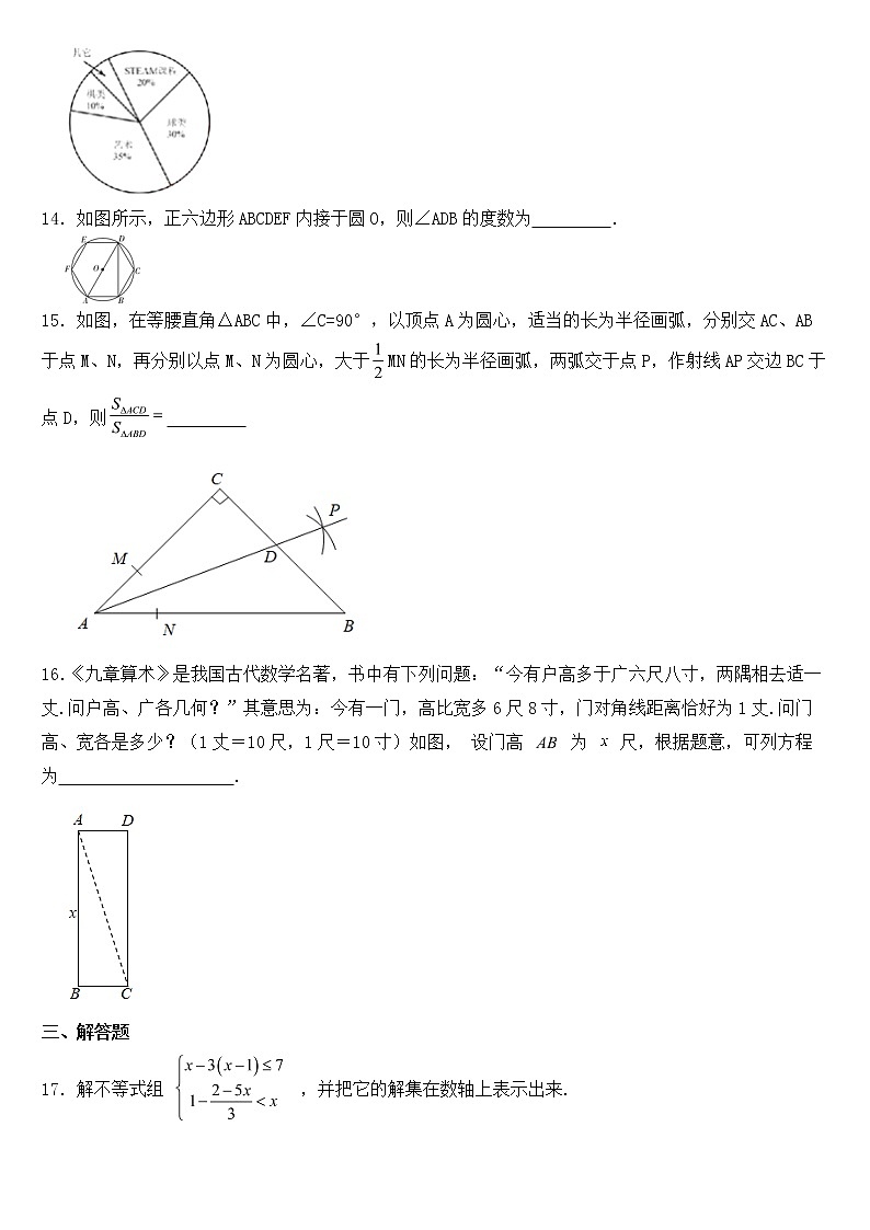 宁夏吴忠市2023年九年级下学期期中数学试卷【含答案】第3页